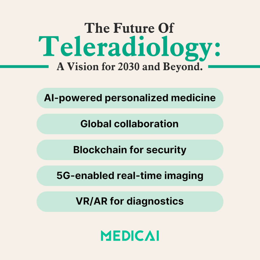 viitorul teleradiologiei