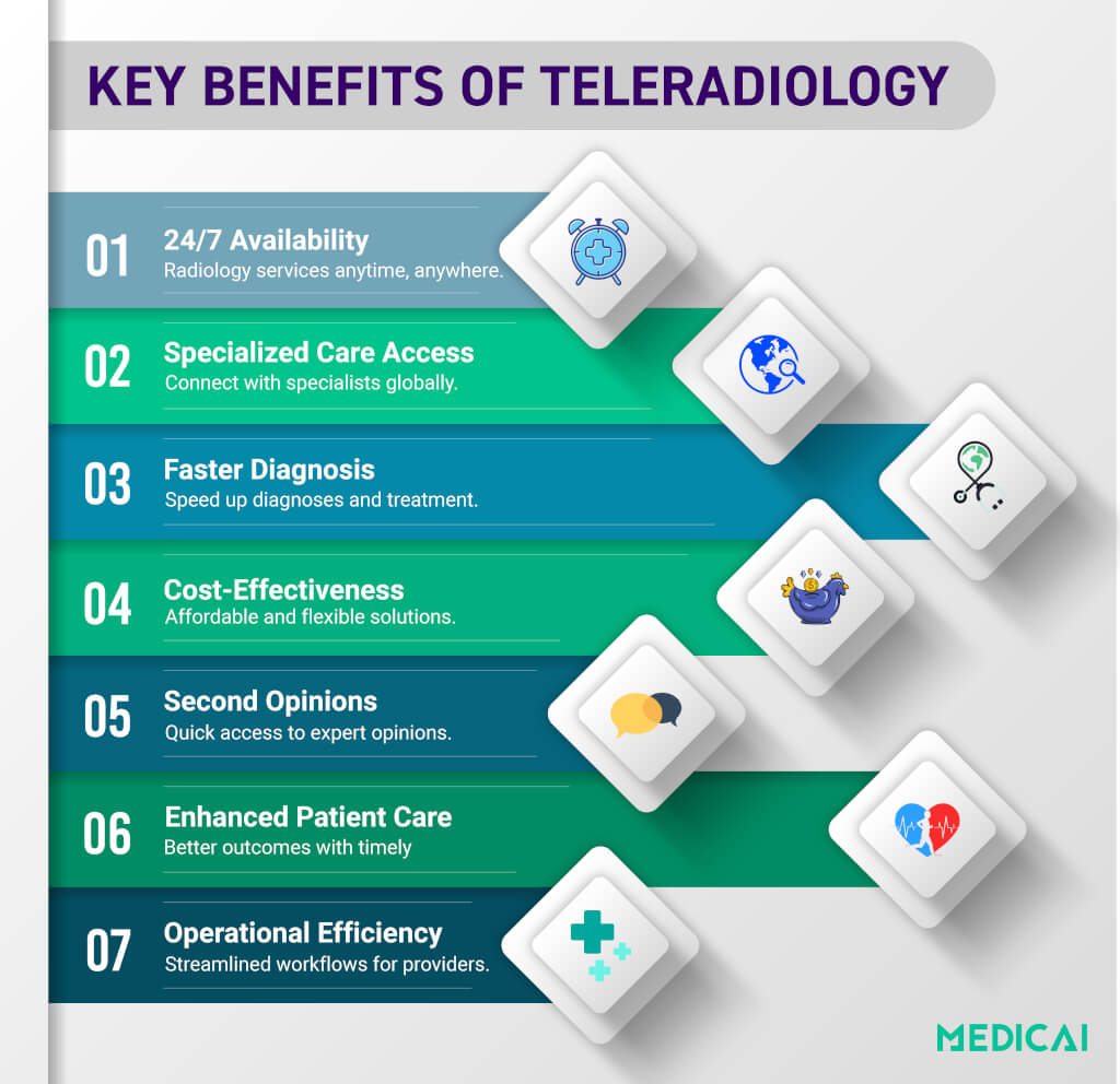 vorteile-der-radiologie