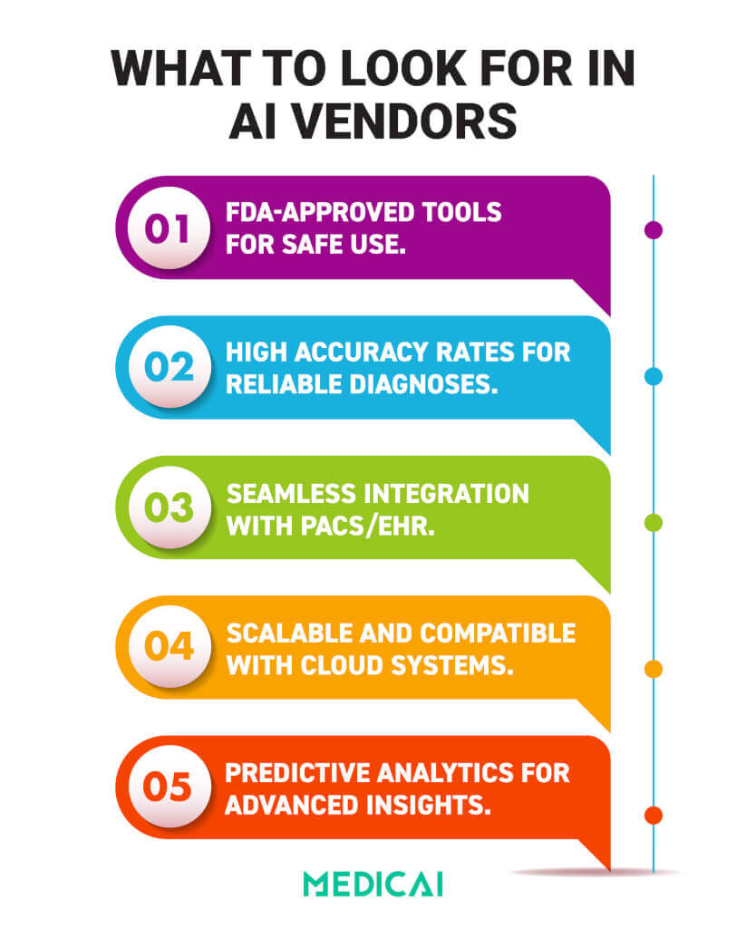 Worauf man bei einem KI-Diagnoselieferanten achten sollte