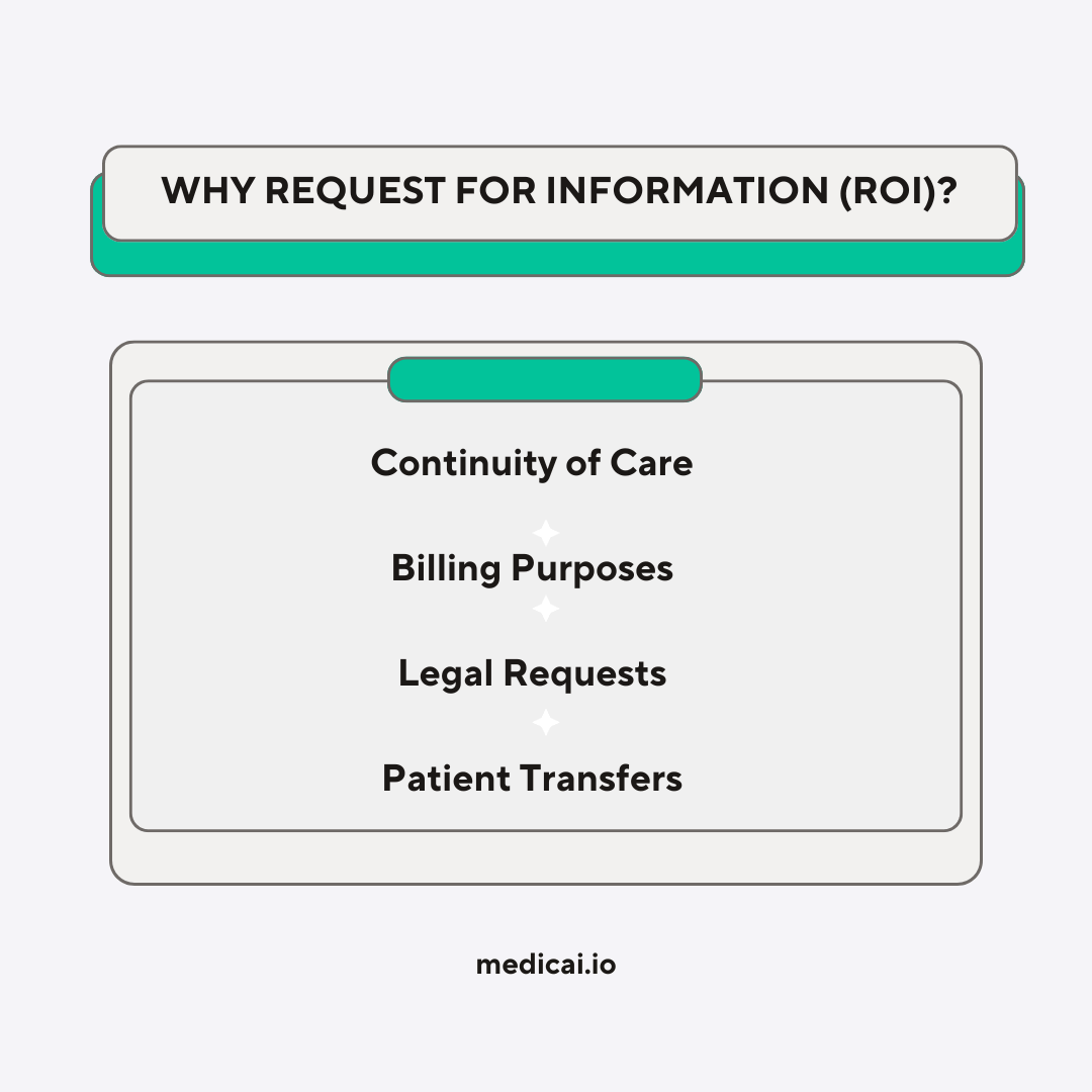 Empoderar el acceso del paciente (9)