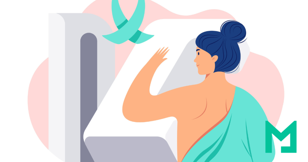 Advancing Women's Wellness: Leveraging Interoperable Medical Data Systems for Optimal Screening Test Management