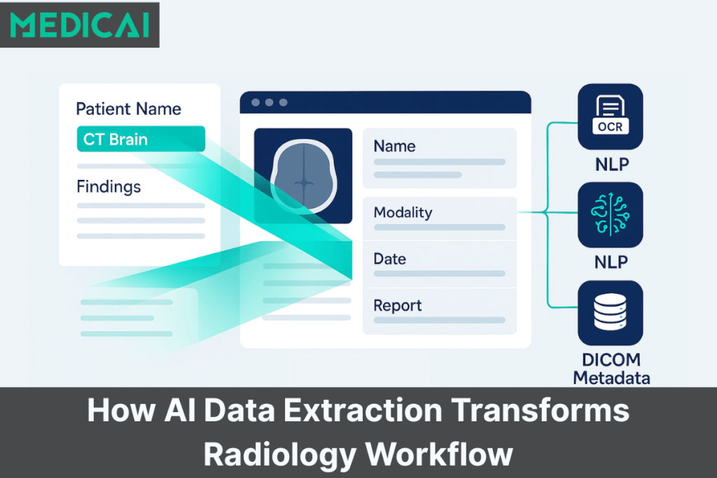 KI-Datenextraktion: Verborgenen Wert in Radiologiedokumenten freisetzen