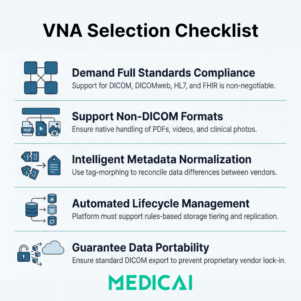 how to choose a vna vendor