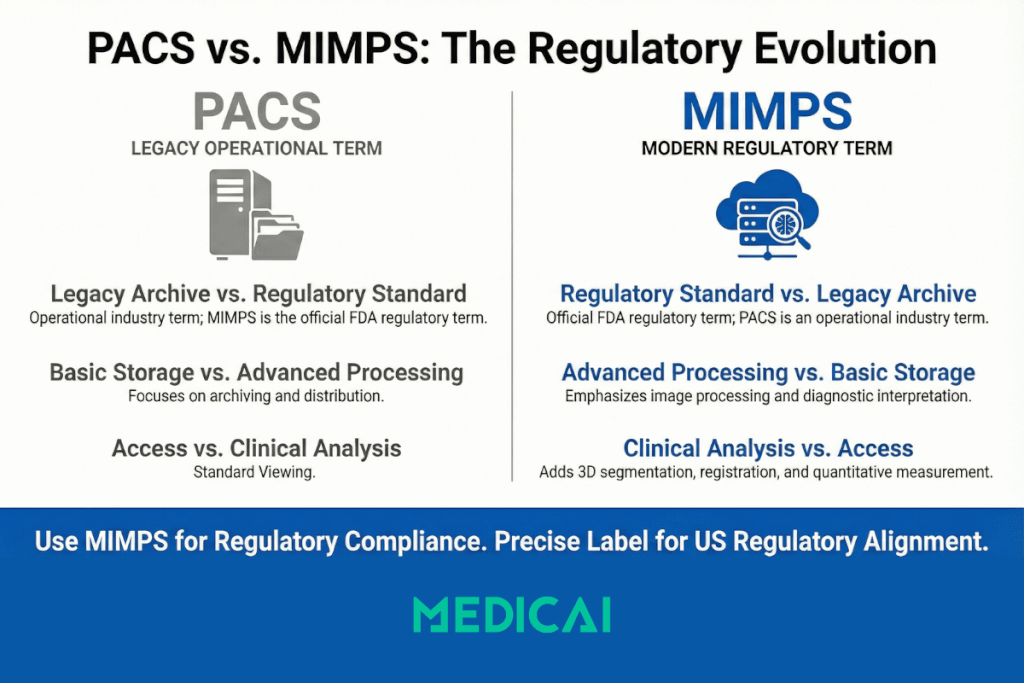 paavs vs mimps differences