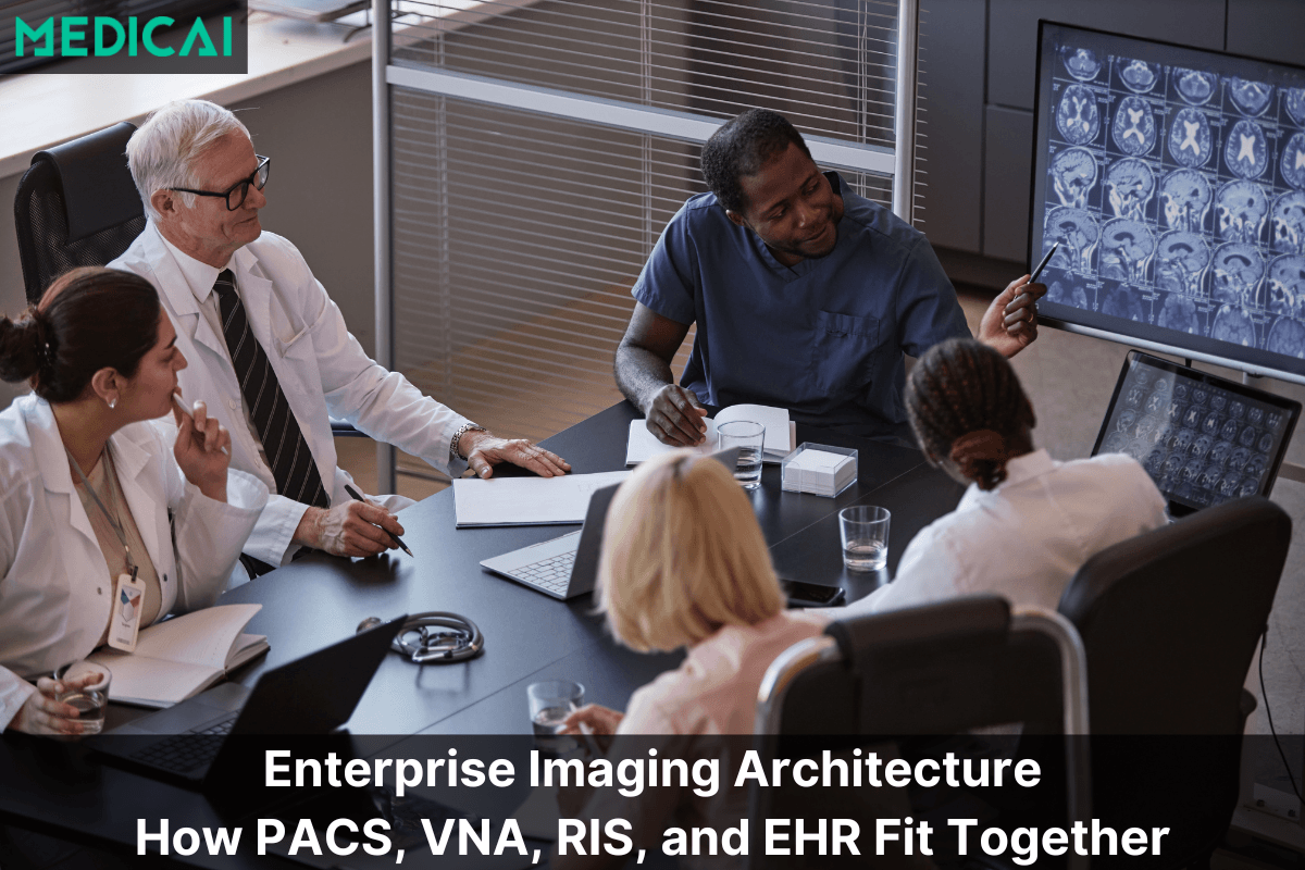 Enterprise Imaging Architecture: PACS, VNA, RIS, and EHR