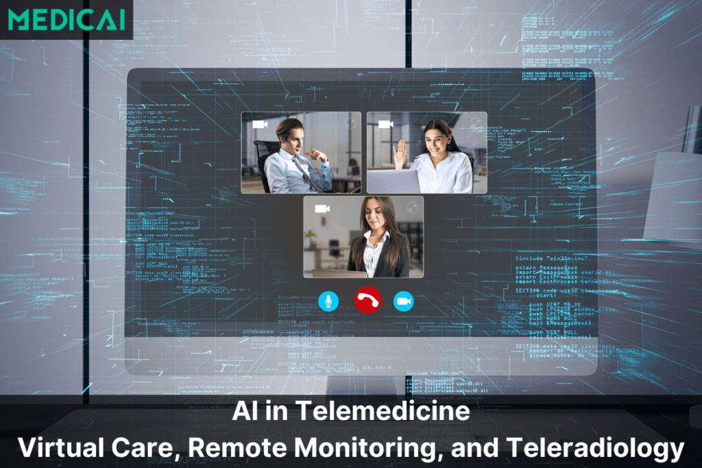 ai in telemedicine feature image medicai